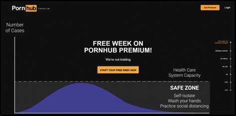 pornhub. in|Login and Upload Free Porn Videos 